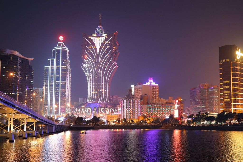 Hong Kong Macau 5D4N All In Package